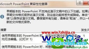 win10ϵͳppt嶪ʧĽ