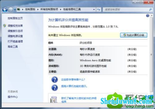 win8.1ϵͳʱΪ˼ּЧĽ