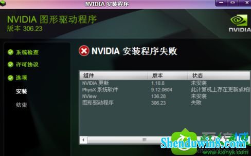 win8.1ϵͳװԿʾ"nVidiAװʧ"Ľ