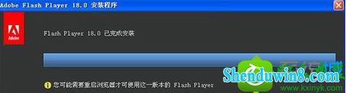 win8.1ϵͳҳʾshockwave flash has crashedĽ