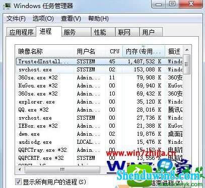 win10系统Trustedinstaller.exe占用内存怎么办 win10系统Trustedinstaller.exe占用内存的解决方法