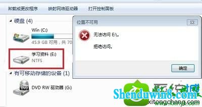 win8.1ϵͳEʾܾʡĽ