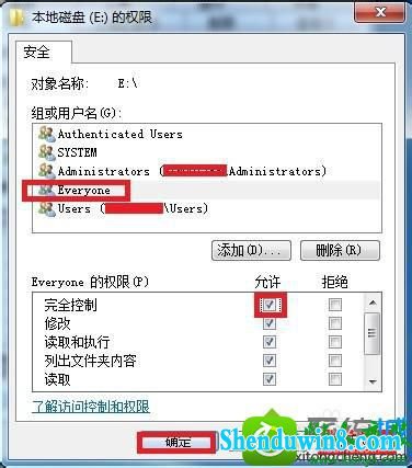 win8.1ϵͳEʾܾʡĽ