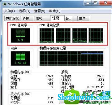win8.1ϵͳCpUʹͻȻͻȻ͵Ľ