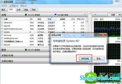 win8.1ϵͳCpUʹͻȻͻȻ͵Ľ