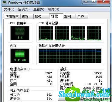 win8.1ϵͳCpUʹͻȻͻȻ͵Ľ