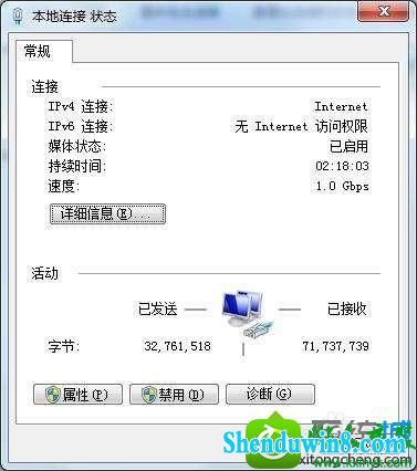 win8.1ϵͳdnsʧܵĽ