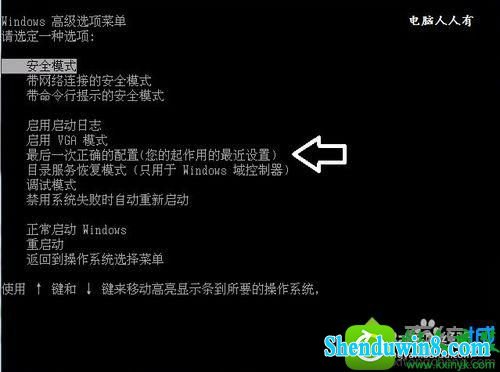 win8.1ϵͳĻʾwUMTC is missingĽ