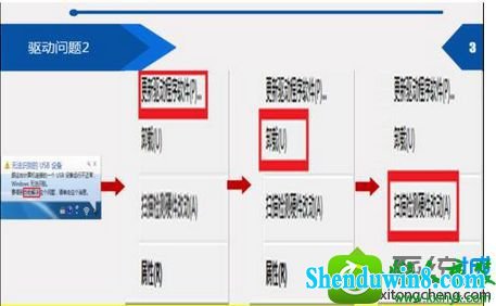 win8.1ϵͳԿʾڸ豸windowsѽֹͣ(43)Ľ