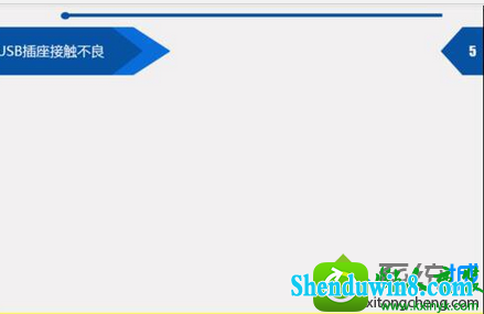 win8.1ϵͳԿʾڸ豸windowsѽֹͣ(43)Ľ