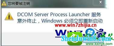 win10ϵͳʾdCoM server process launcherֹĽ