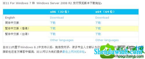 win8.1ϵͳװiE11ʧܵĽ