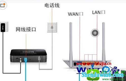 win10ϵͳdlink·򲻿192.168.0.1Ľ