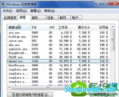 win8.1ϵͳhkcmd.exe̵Ľ