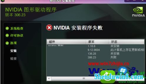 win10ϵͳ԰װԿʾnVidiAװʧܵĽ