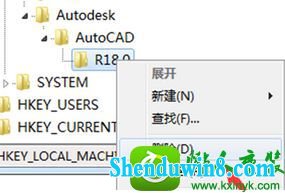 win8.1ϵͳ콢޷װCAdĽ