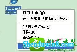 win8.1ϵͳԱ֡վȫ֤ѹڡĽ
