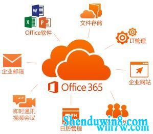 office365Կ office365key