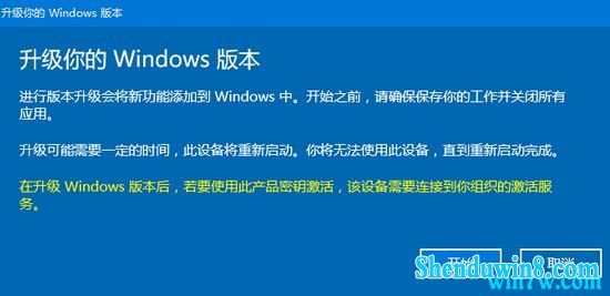 win7ҵü빲|windows7ϵͳü