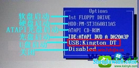 win10系统ami主板bios设置u盘启动的操作方法