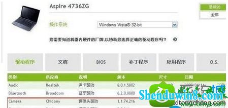 win8.1ϵͳʼǱusbƵ豸ѡĽ