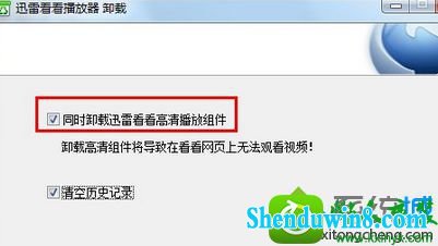 win8.1ϵͳѸ׿ʾ޷ļĽ