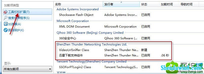 win8.1ϵͳ޷Ѹ360Ľ