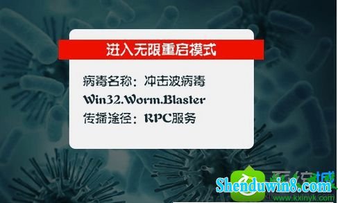 win8.1ϵͳܵõĽ