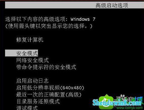 win8.1ϵͳʾ޷λĽ