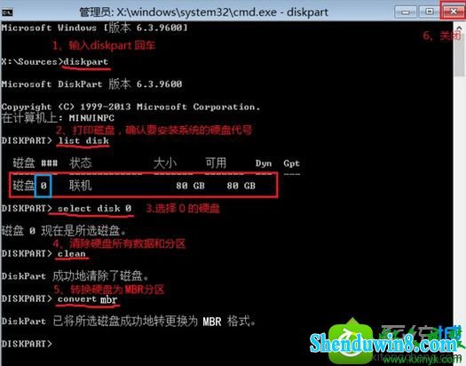 win8.1ϵͳ밲ȫģʽһֱͣڡdisk.sysʧܡĽ