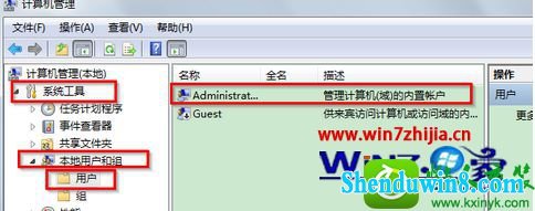 win8.1ϵͳԹ˾޷admin˻Ľ