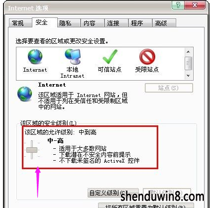 网页