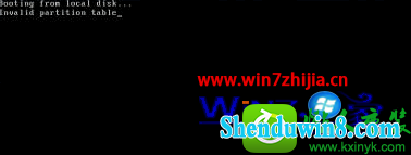 win8.1ϵͳװʱʾinvalid partition tableĽ