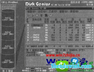 win8.1ϵͳװʱʾinvalid partition tableĽ