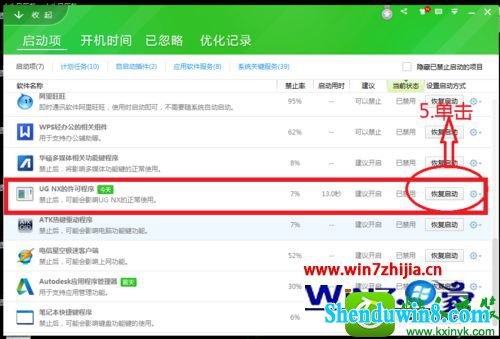 win8.1ϵͳUGʾnx֤Ľ