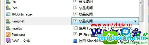 win10ϵͳѸ7ΪĬعߵĲ