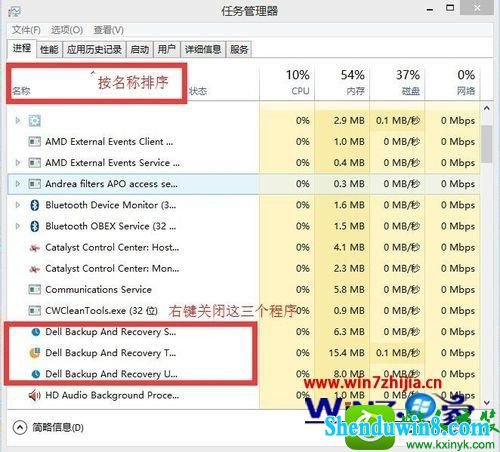 win10ϵͳرdell backup and recoveryԶĲ