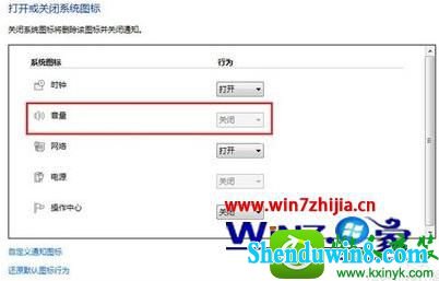 win8.1ϵͳеͼ겻ʾĽ
