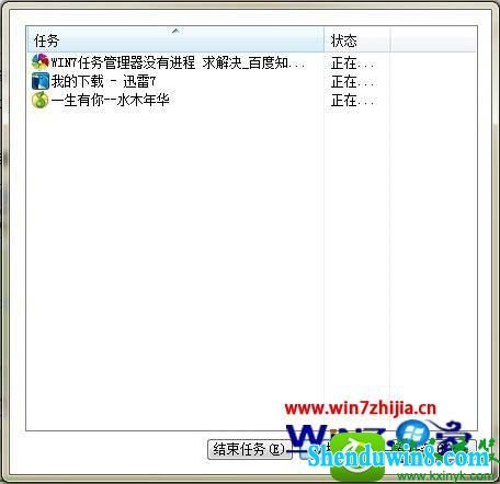 win8.1ϵͳûн̵Ľ