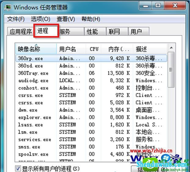 win8.1ϵͳн޷ѡеĽ