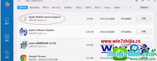 win8.1ϵͳiTunes޷Ľ