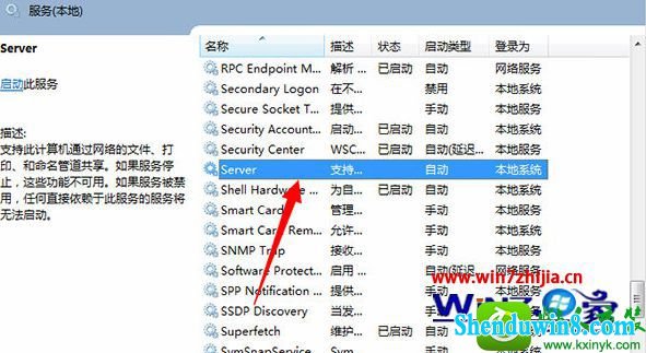 win8.1ϵͳ鿴Ա˻ԡʾվûĽ