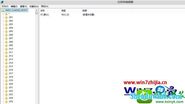 win8.1ϵͳװoffice½˵ûwordpptѡĽ