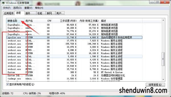 win8系统svchost.exe占用高怎么办