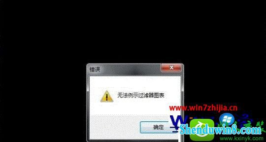 win8.1ϵͳʹͷʧʾ޷ʾͼ񡱵Ľ