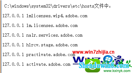 win8.1ϵͳװAdobe ޷VIPĽ