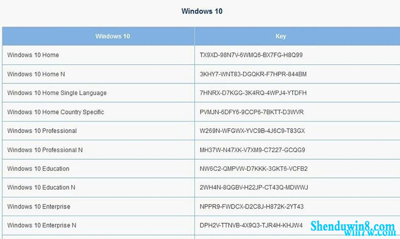 2019רҵ漤Կ win7к