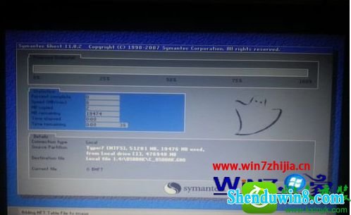 win10ϵͳһݵϵͳĲ