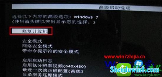 win8.1ϵͳ²޷ϵͳĽ