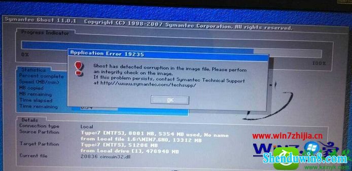 win8.1ϵͳGhostװϵͳִGhost has detectedĽ